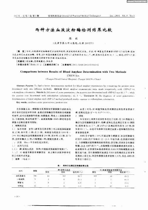 两种方法血液淀粉酶检测结果比较