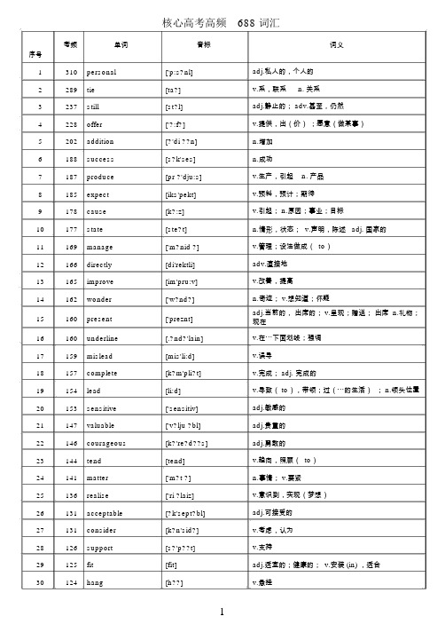 WORD-版本核心高考高频688词汇(高考高频词汇)
