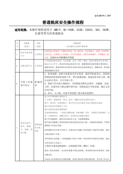 001半自动花键轴铣床操作规程(94.2)