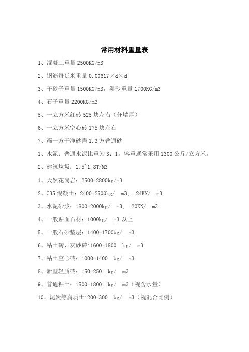 常用材料重量计算表