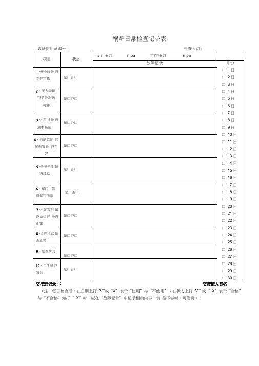 (完整版)锅炉日常检查记录表