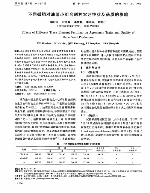 不同微肥对油菜小组合制种农艺性状及品质的影响