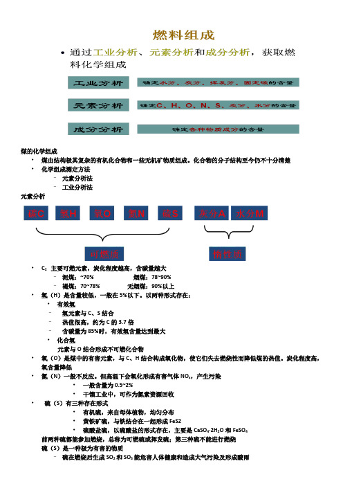 工程燃烧学2