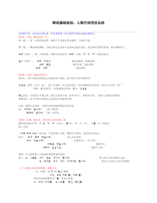 韩语人称语法