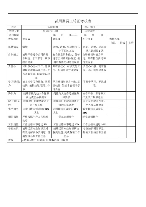 试用期员工转正考核表 (1)