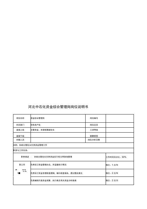 河北中石化资金综合管理岗位说明书
