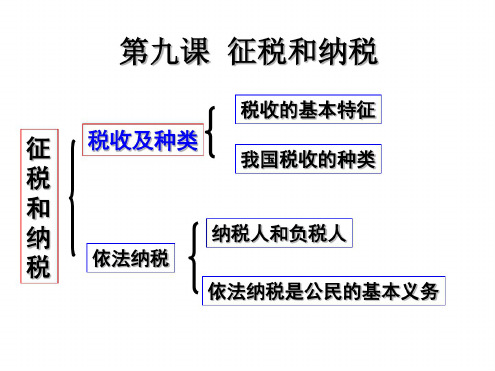 高一政治征税和纳税知识提纲