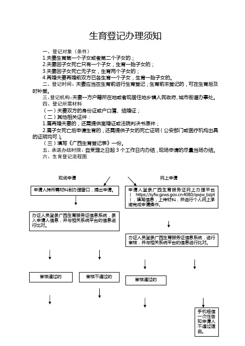 生育登记办理须知【模板】