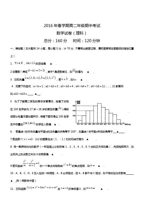 2015-2016学年高二下期中考试数学(理)