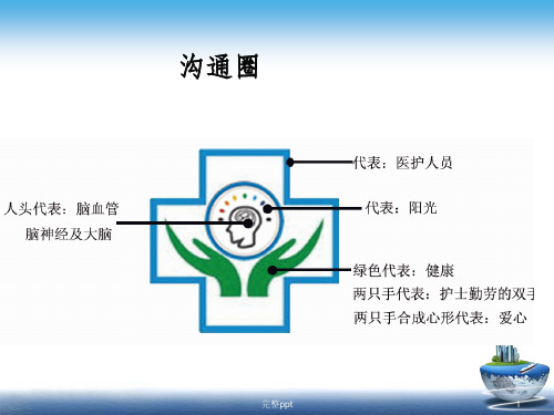 神经内科品管圈