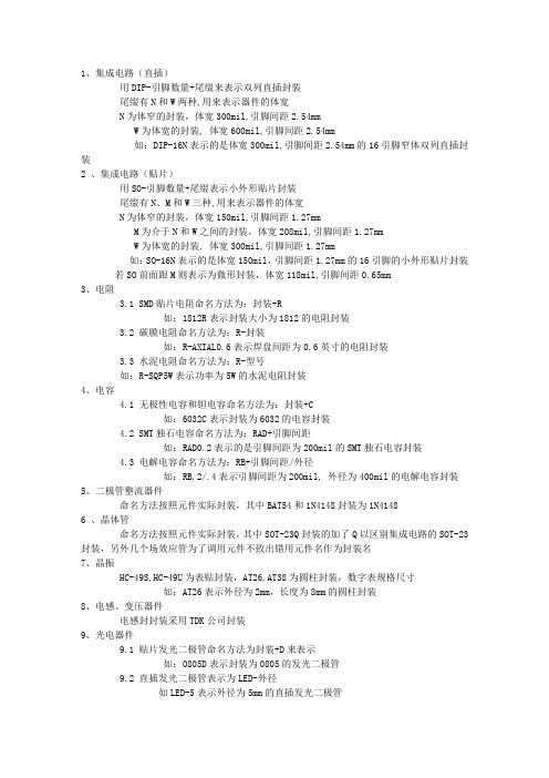 ad库命名方法