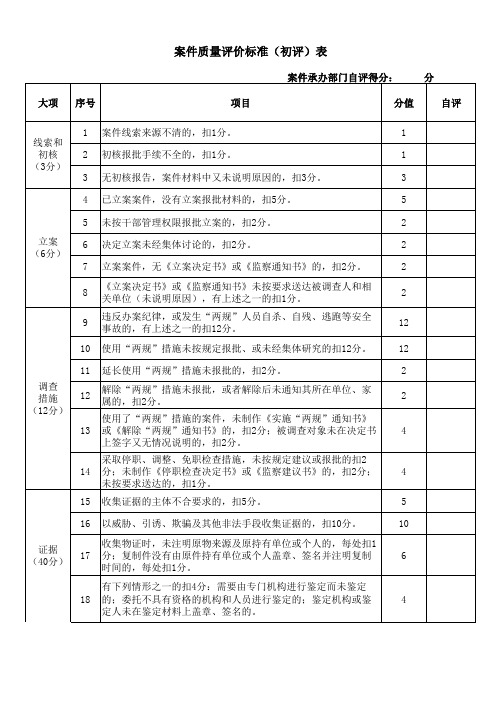 案件质量评价标准表