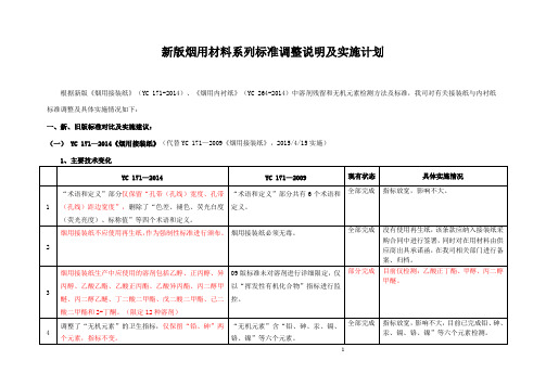 新版烟用材料系列标准调整说明及实施计划(定稿20150129)分析