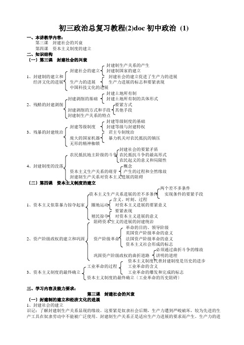 初三政治总复习教程(2)doc初中政治 (1)