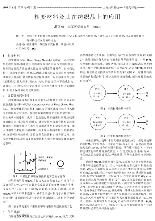 相变材料及其在纺织品上的应用