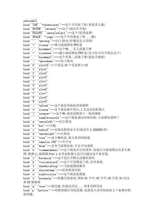 CS1.6 config参数解释