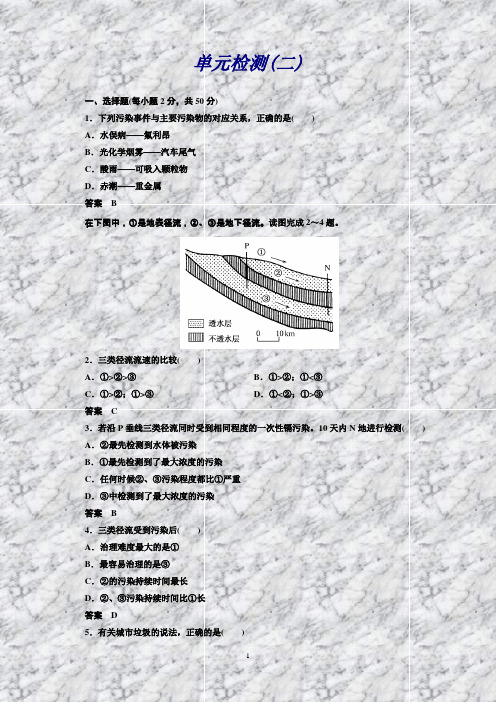 【名师】高中地理人教版选修6课内基础训练单元检测(2)