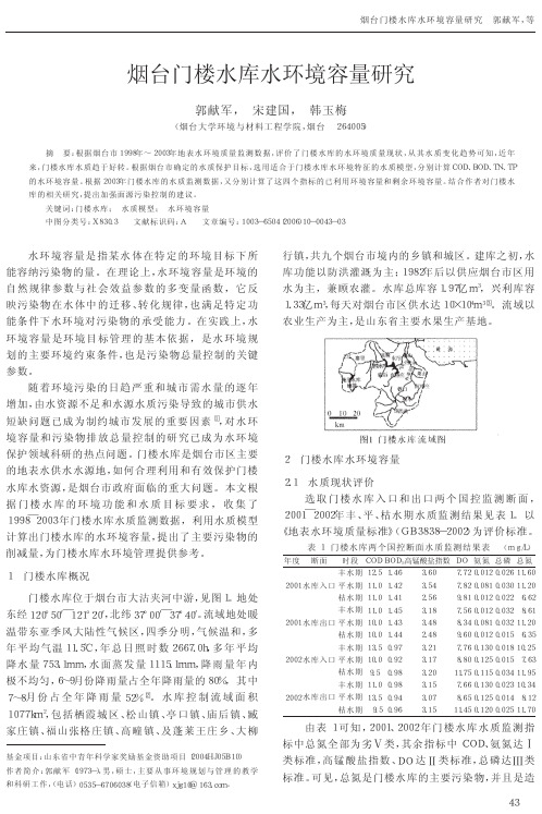 烟台门楼水库水环境容量研究
