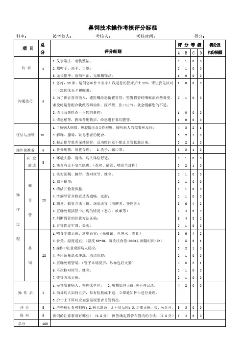 鼻饲技术操作考核评分标准