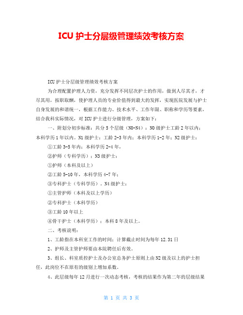 ICU护士分层级管理绩效考核方案