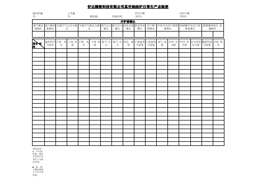 XX公司真空烧结炉日常生产点检表