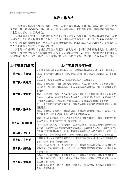 学习资料17：九段工作方法
