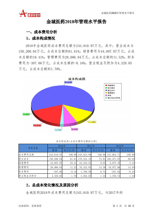 金城医药2018年管理水平报告-智泽华