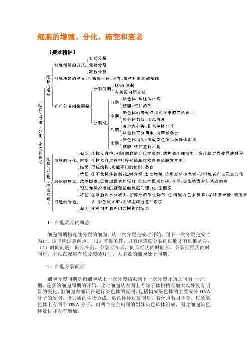 细胞的增殖、分化、癌变和衰老