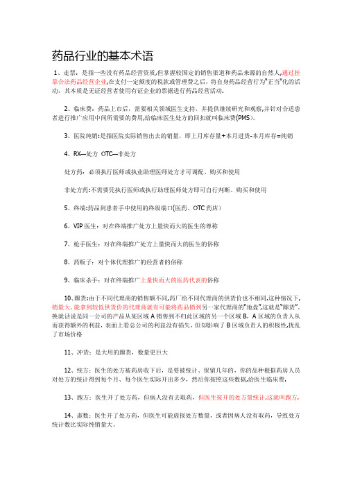 药品行业的基本术语
