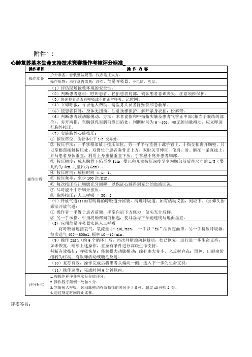 护理技能操作评分标准