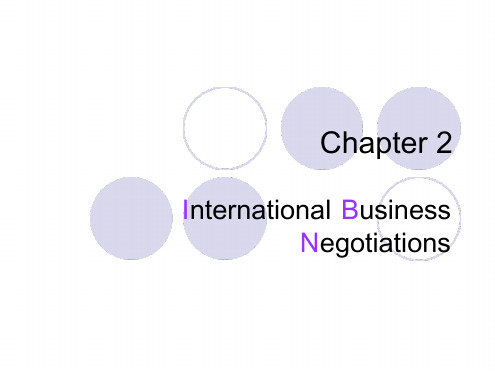 BusinessNegotiations国际商务谈判
