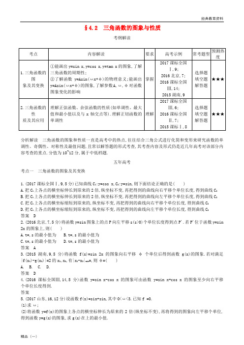 2019高考数学一轮复习 第四章 基本初等函数Ⅱ(三角函数)4.2 三角函数的图象与性质练习 理