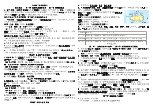 八年级生物下册期中复习(打印版)