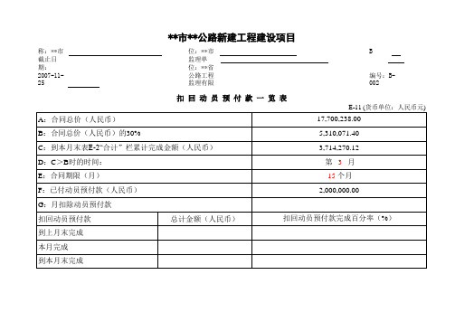 公路工程财务支付月报实例