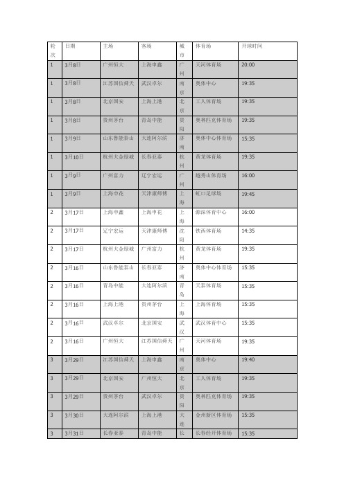 足球比赛2013年日常安排