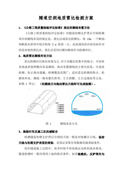 地质雷达测空洞方案