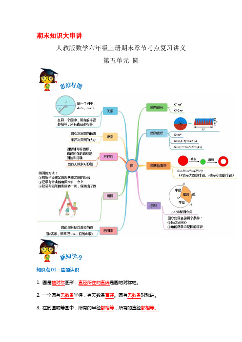 2023-2024年小学数学六年级上册期末考点复习 第五单元《圆》(人教版含详解)