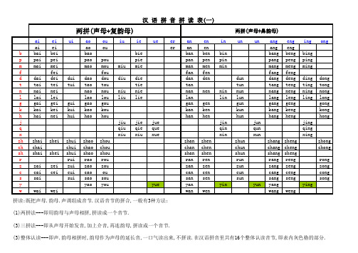 小学生汉语拼音拼读标准表