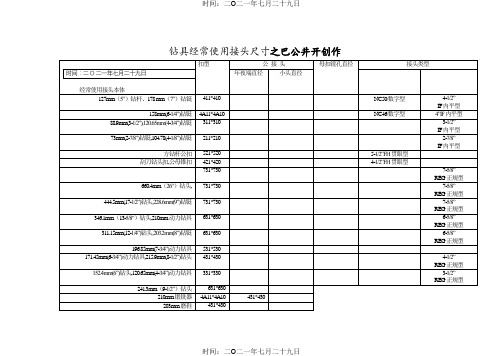 钻具常用接头尺寸