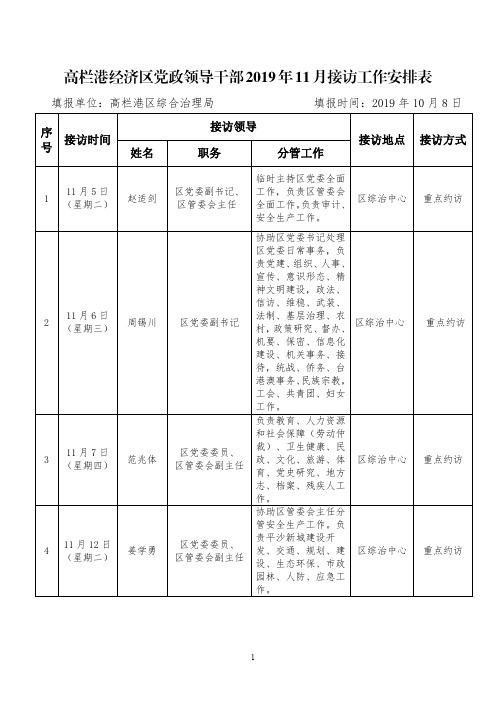 高栏港经济区党政领导干部2019年11月接访工作安排表