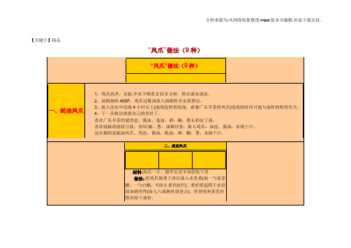 【精品】凤爪做法9种