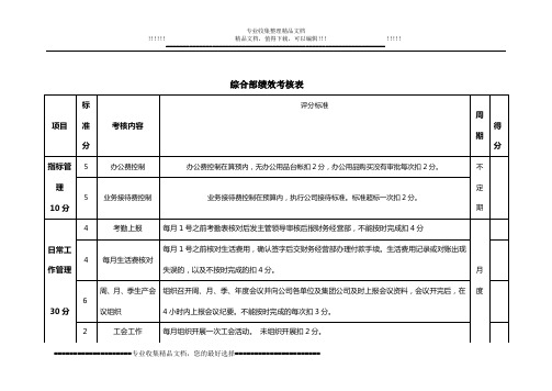 综合部绩效考核表