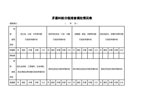 矛盾纠纷分级排查调处情况表