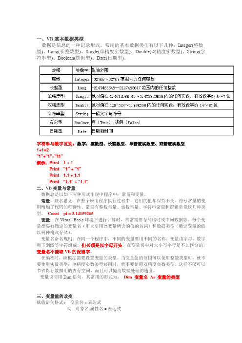 VB数据类型、常量与变量、常用运算符