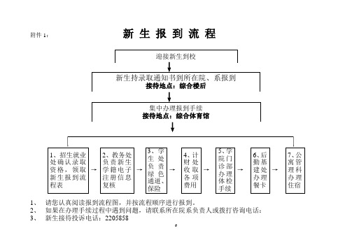 新生报到流程
