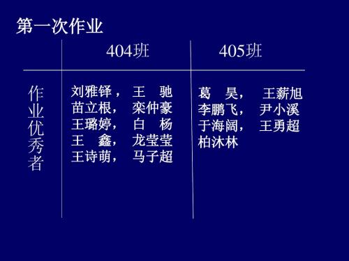3-1 静不定(14年) (拉压应力作业问题)