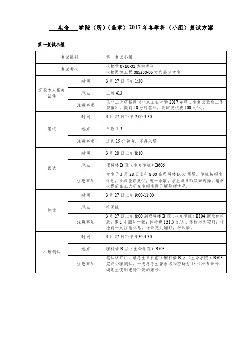 生命学院(所)(盖章)2017年各学科(小组)复试方案