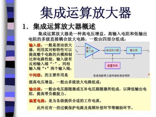 集成运算放大器