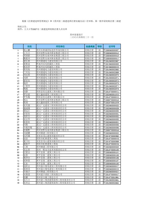 根据注册建造师管理规定和贵州省二级建造师注册...