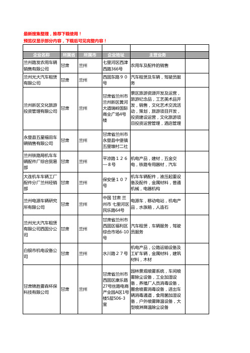 新版甘肃省车辆工商企业公司商家名录名单联系方式大全318家